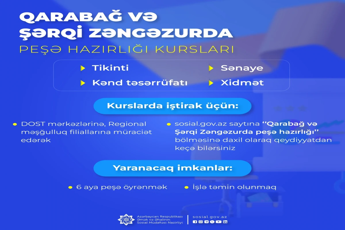 Azad edilmiş ərazilərin sakinləri üçün peşə hazırlığı kursları təşkil olunur