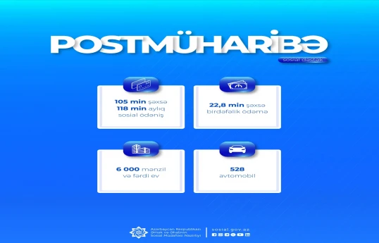 Postmüharibə dövründə şəhid ailələri və müharibə iştirakçılarına göstərilən xidmətin sayı açıqlanıb