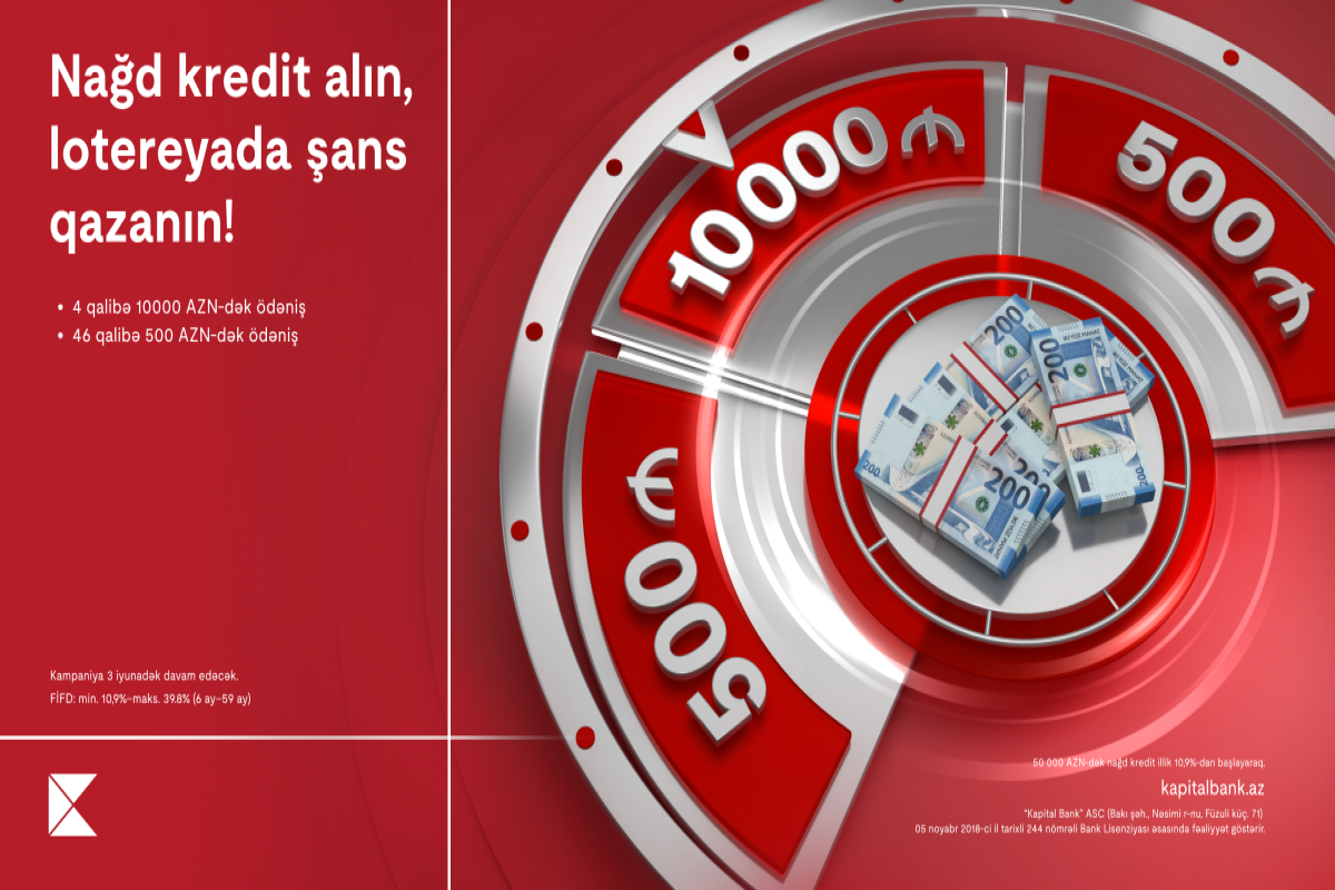 Kapital Bank-dan mükafatlarla dolu “50 gün 50 hədiyyə” lotereyası