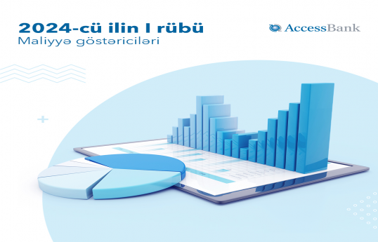 AccessBank 2024-cü ilin 1-cü rübü üzrə maliyyə nəticələrini açıqlayıb