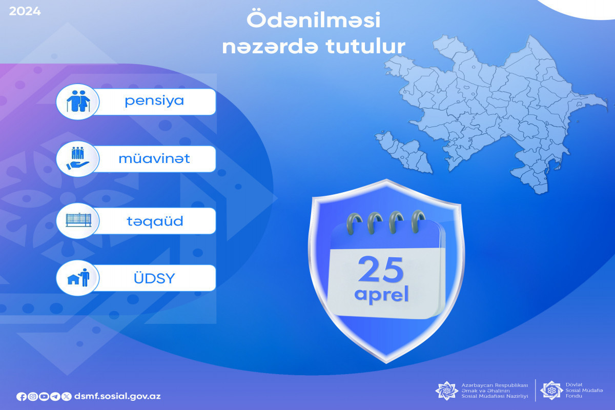 Все социальные выплаты в Азербайджане будут осуществлены 25 апреля