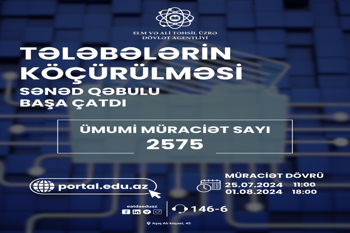 Tələbələrin köçürülməsi üçün müraciətlərin qəbulu başa çatıb