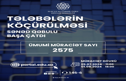 Tələbələrin köçürülməsi üçün müraciətlərin qəbulu başa çatıb