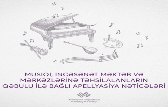 Musiqi məktəblərinə qəbulla bağlı 24 şikayətçinin müraciəti təmin edilib