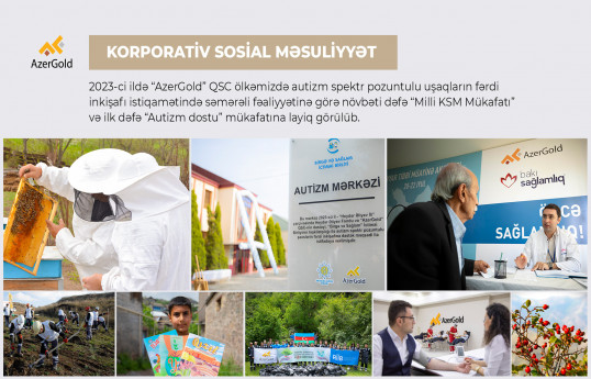 “AzerGold” 2023-cü ildə KSM sahəsində 2 mükafata layiq görülüb