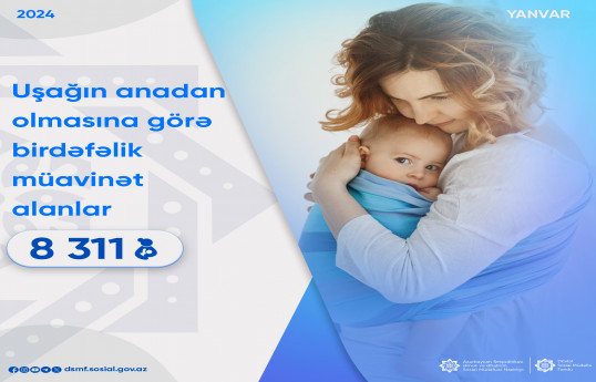 Uşağın anadan olmasına görə 8300-dən çox şəxsə birdəfəlik müavinət təyin edilib