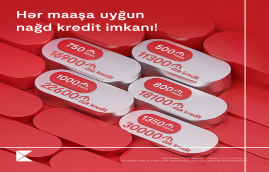 Kapital Bank-dan əməkhaqqına uyğun kredit təklifi