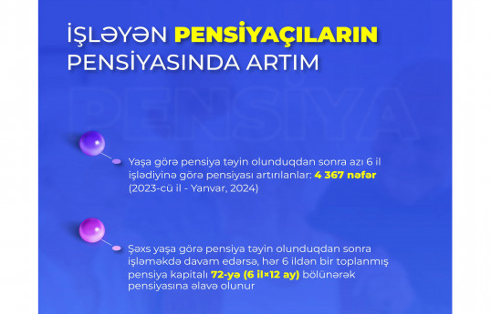 4 mindən artıq şəxsin pensiyası yenidən hesablanaraq artırılıb
