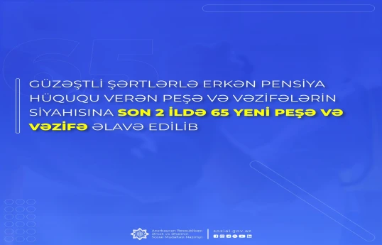Erkən pensiya hüququ verən peşə və vəzifələrin siyahısı genişləndirilib