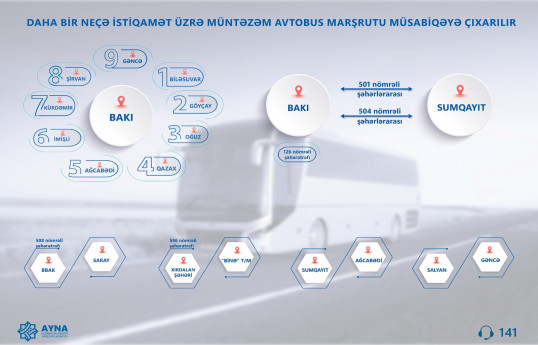 Bir neçə müntəzəm avtobus marşrutu müsabiqəyə çıxarılır