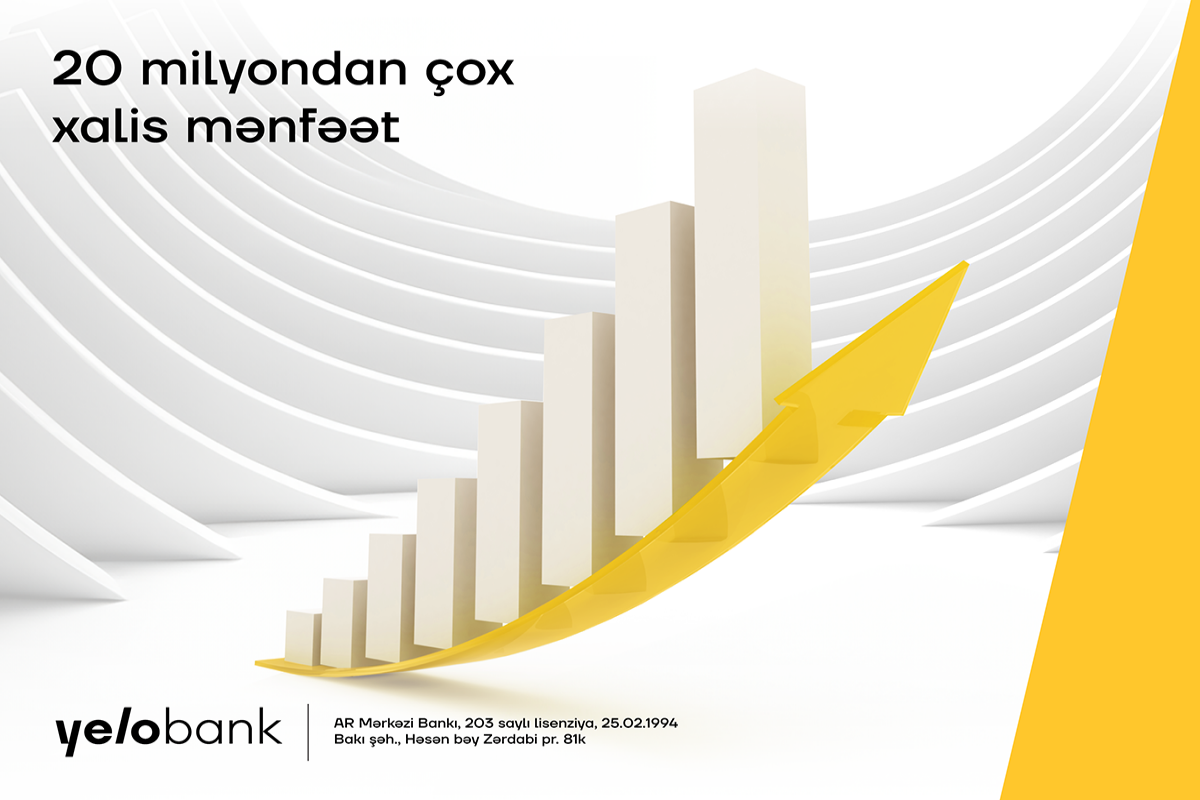 "Yelo Bank" ötən il 20 milyondan çox xalis mənfəət əldə edib - Hesabat 