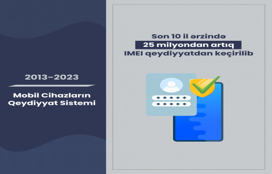 16 mindən çox IMEI koda “klon” statusu verilərək istifadəsi məhdudlaşdırılıb