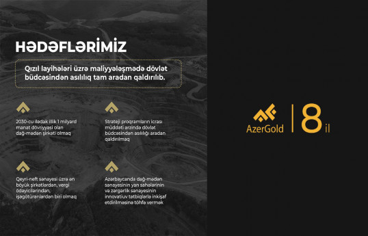 “AzerGold” QSC: İlk illərdən mənfəətli fəaliyyət, artan gəlirlər