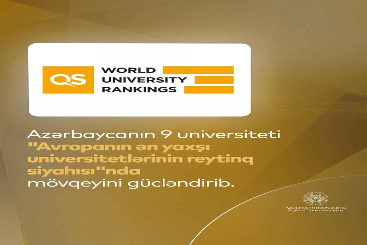Azərbaycanın 9 universiteti “Avropanın ən yaxşı universitetlərinin reytinq siyahısı”nda mövqeyini gücləndirib