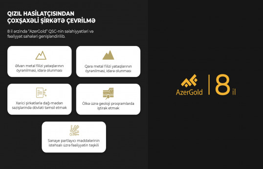 “AzerGold” qiymətli metal hasilatçısından çoxprofilli mədən şirkətinə çevrilib
