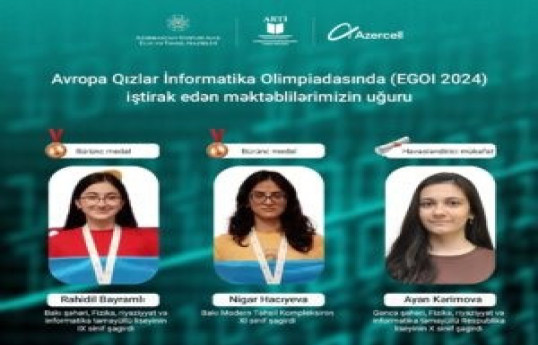 Avropa Qızlar İnformatika Olimpiadasında (EGOI 2024) məktəblilərimiz uğurla çıxış edib