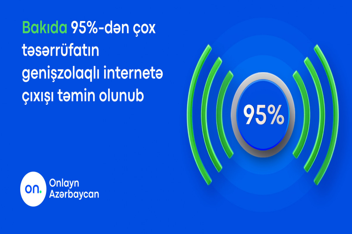 Bakının 95%-dən çoxunun genişzolaqlı internetə çıxışı təmin olunub