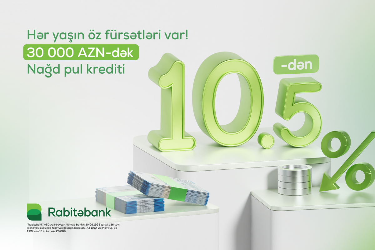 Rabitəbank nağd pul krediti üzrə faizləri aşağı saldı!