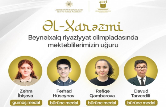 Məktəblilərimiz Əl-Xarəzmi Beynəlxalq Riyaziyyat Olimpiadasında uğurla çıxış ediblər