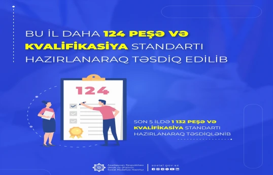 Bu il daha 124 peşə və kvalifikasiya standartı hazırlanaraq təsdiq edilib