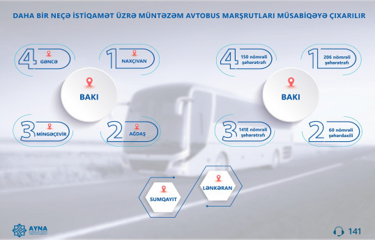 Azərbaycanda daha 9 marşrut xətti üzrə müsabiqə elan edilib
