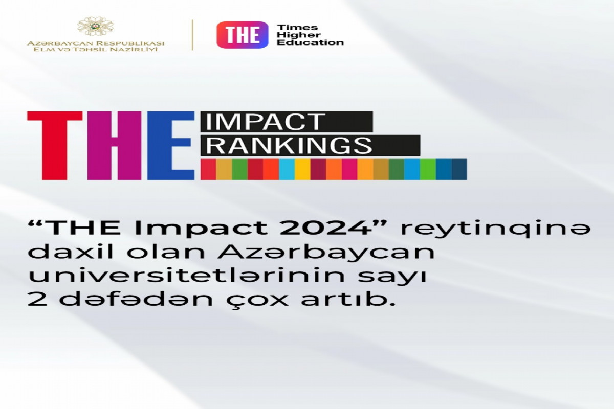 “THE Impact 2024” reytinqinə daxil olan Azərbaycan universitetlərinin sayı 2 dəfədən çox artıb
