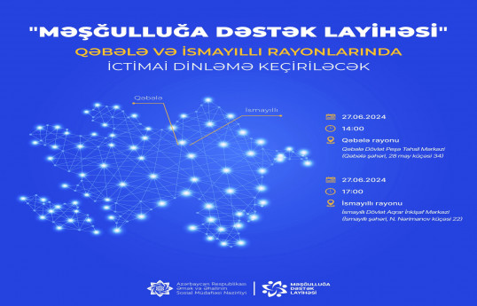 “Məşğulluğa Dəstək Layihəsi” çərçivəsində Qəbələ və İsmayıllıda da ictimai dinləmələr keçiriləcək