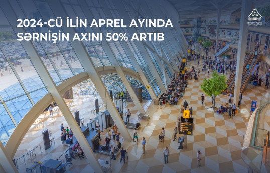 Bakı aeroportunda 2024-cü ilin aprel ayında sərnişin axını 50% artıb