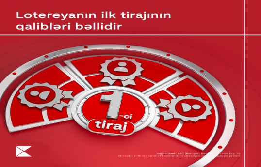 Kapital Bank-ın nağd kredit lotereyasının 1-ci tirajının qalibləri bəlli olub