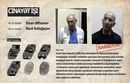 Bakıda iki narkokuryerdə 18 kq marixuana aşkarlanıb