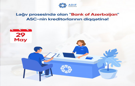 Ləğv prosesində olan "Bank of Azerbaijan" ASC-nin kreditorlarının diqqətinə!
