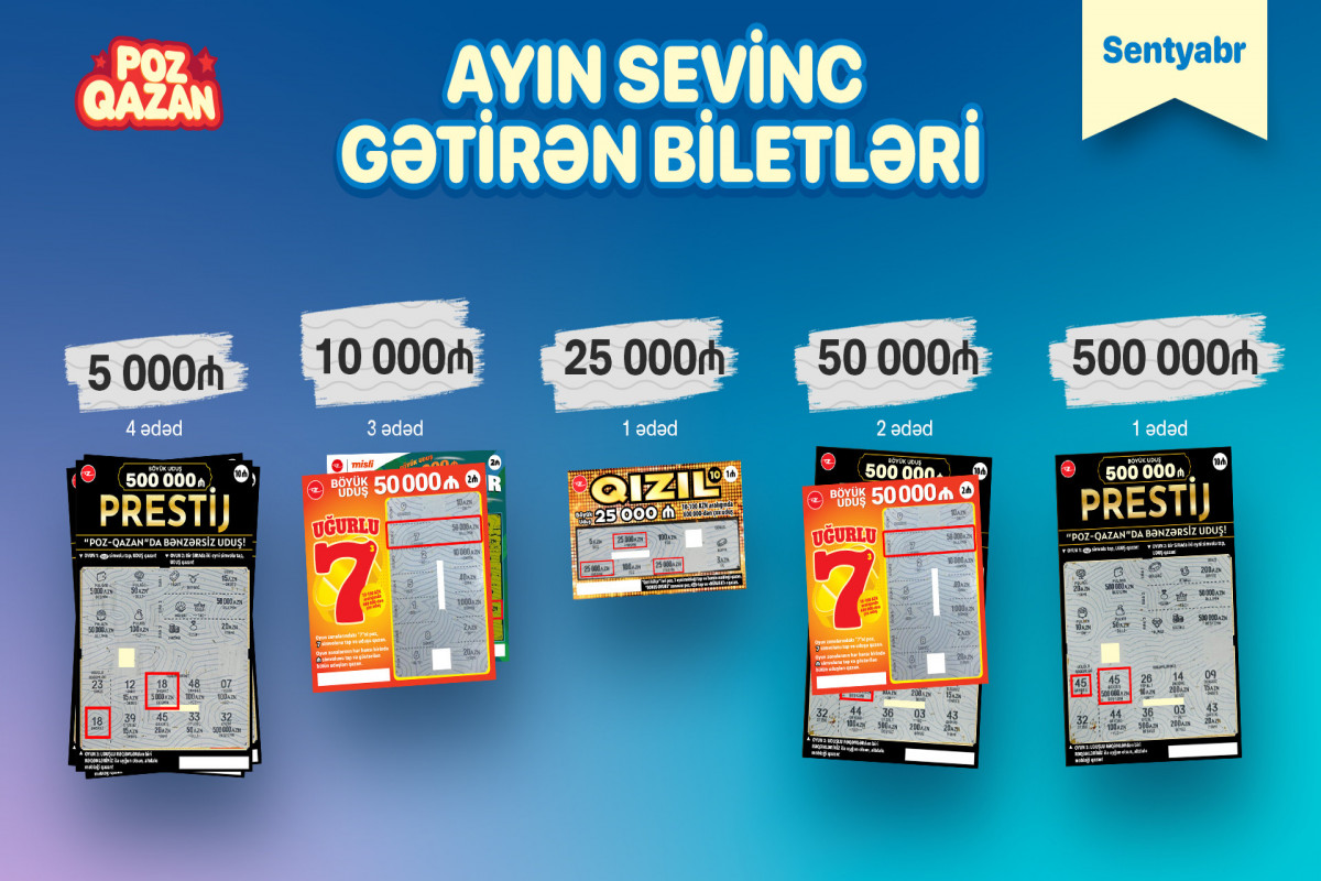 Bakıda “Prestij” lotereyasında 500 000 manat qazanılıb - FOTO 
