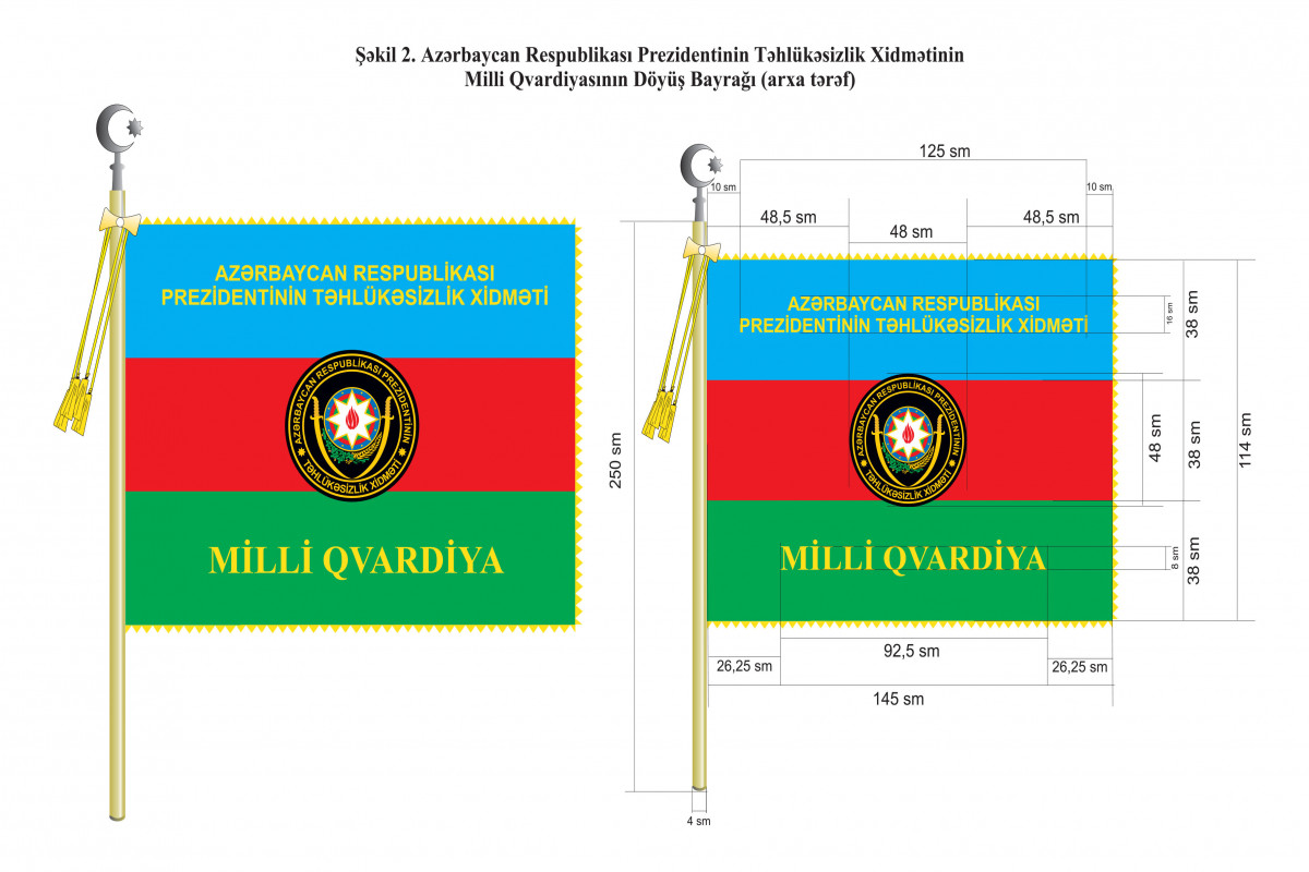 Prezidentin Təhlükəsizlik Xidmətinin Milli Qvardiyasının Döyüş Bayrağının təsviri təsdiqlənib