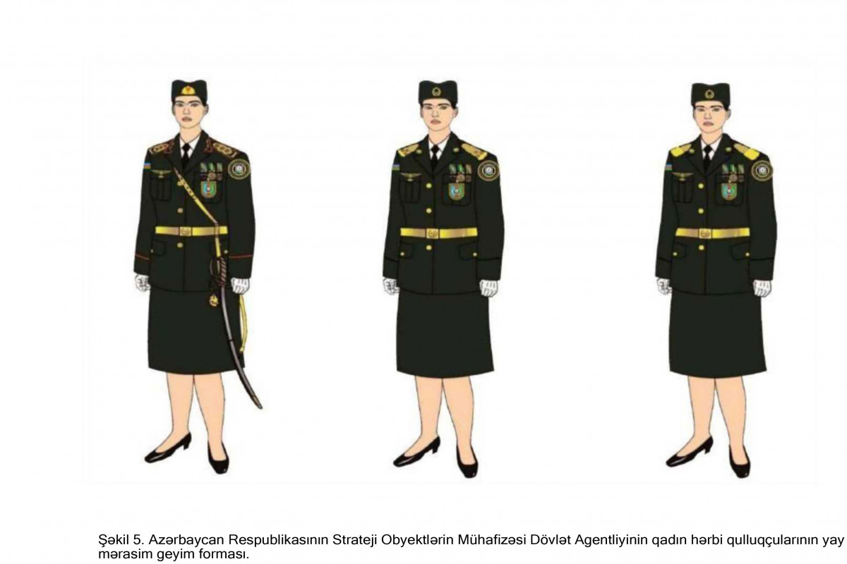 Strateji Obyektlərin Mühafizəsi Dövlət Agentliyinin hərbi qulluqçularının hərbi geyim forması və fərqləndirmə nişanlarının təsvirləri təsdiqlənib - FOTO 