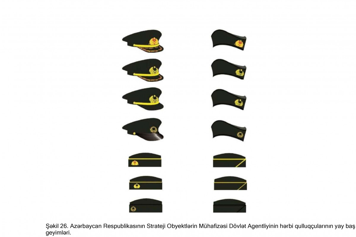 Strateji Obyektlərin Mühafizəsi Dövlət Agentliyinin hərbi qulluqçularının hərbi geyim forması və fərqləndirmə nişanlarının təsvirləri təsdiqlənib - FOTO 