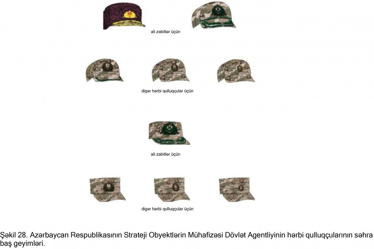 Strateji Obyektlərin Mühafizəsi Dövlət Agentliyinin hərbi qulluqçularının hərbi geyim forması və fərqləndirmə nişanlarının təsvirləri təsdiqlənib - FOTO 