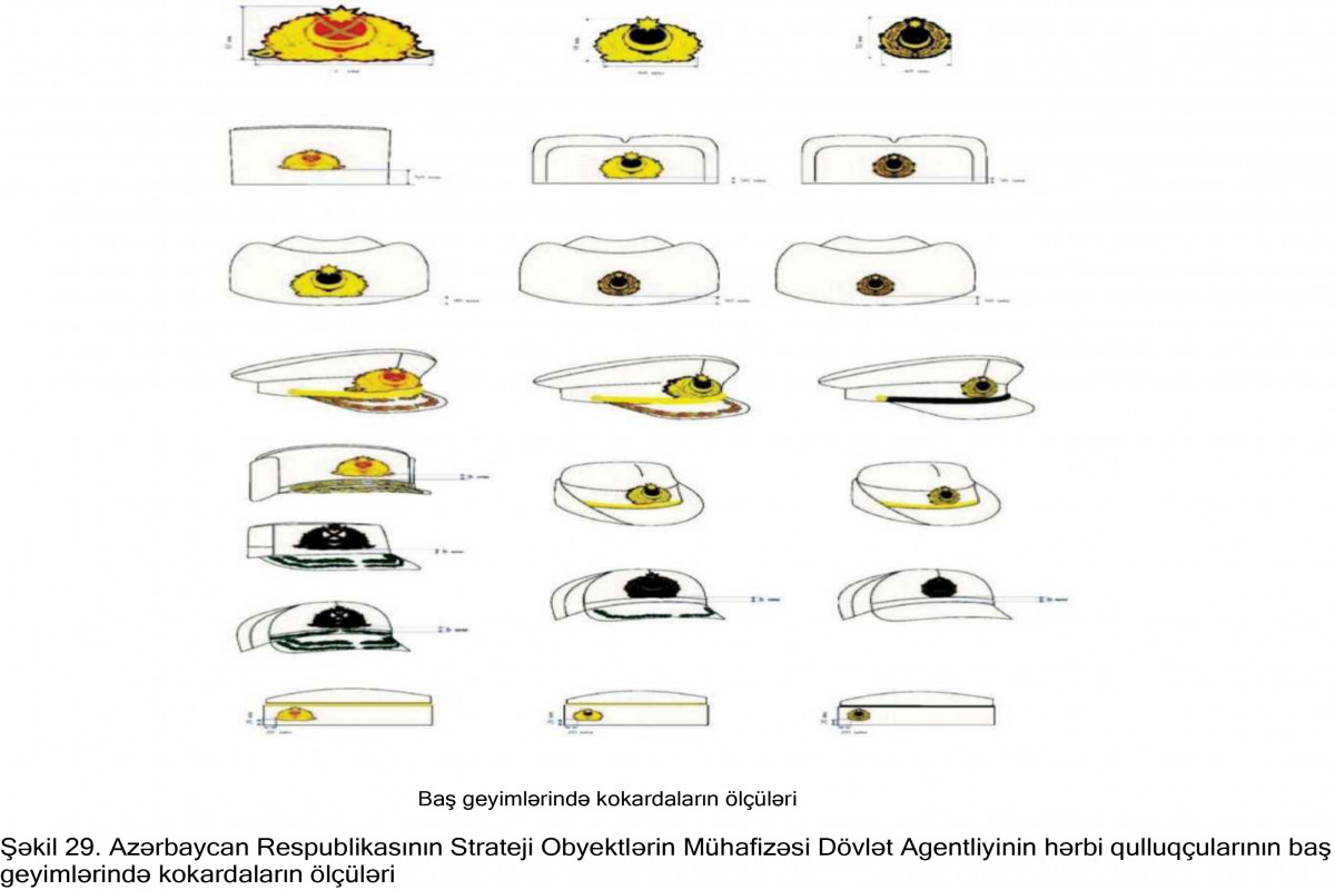 Strateji Obyektlərin Mühafizəsi Dövlət Agentliyinin hərbi qulluqçularının hərbi geyim forması və fərqləndirmə nişanlarının təsvirləri təsdiqlənib - FOTO 