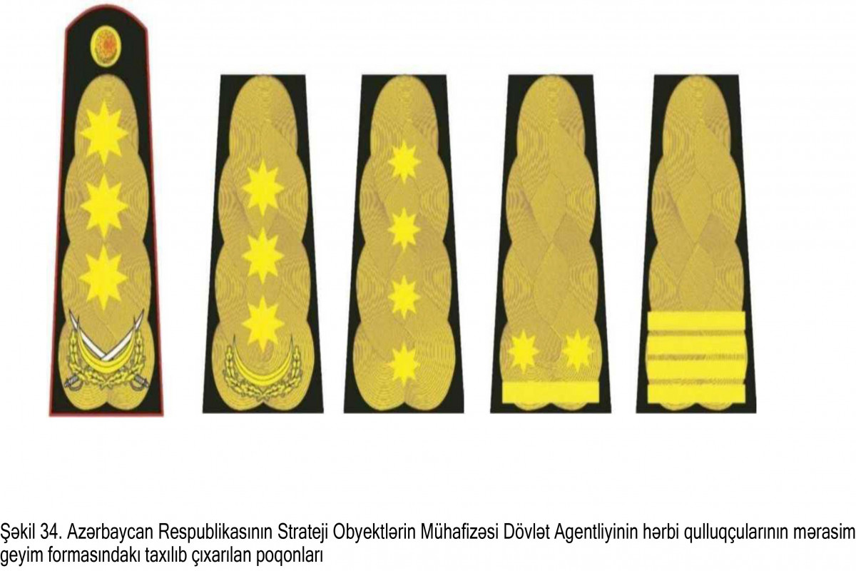 Strateji Obyektlərin Mühafizəsi Dövlət Agentliyinin hərbi qulluqçularının hərbi geyim forması və fərqləndirmə nişanlarının təsvirləri təsdiqlənib - FOTO 