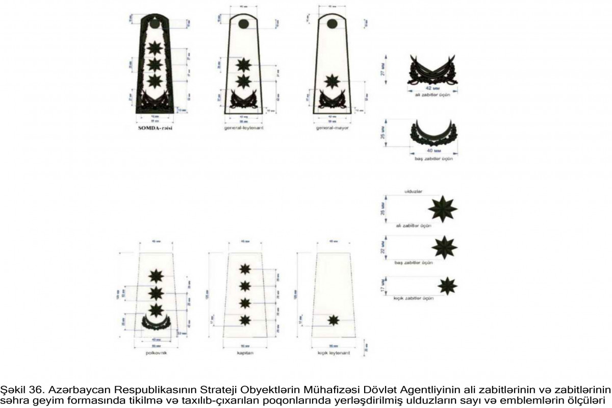 Strateji Obyektlərin Mühafizəsi Dövlət Agentliyinin hərbi qulluqçularının hərbi geyim forması və fərqləndirmə nişanlarının təsvirləri təsdiqlənib - FOTO 