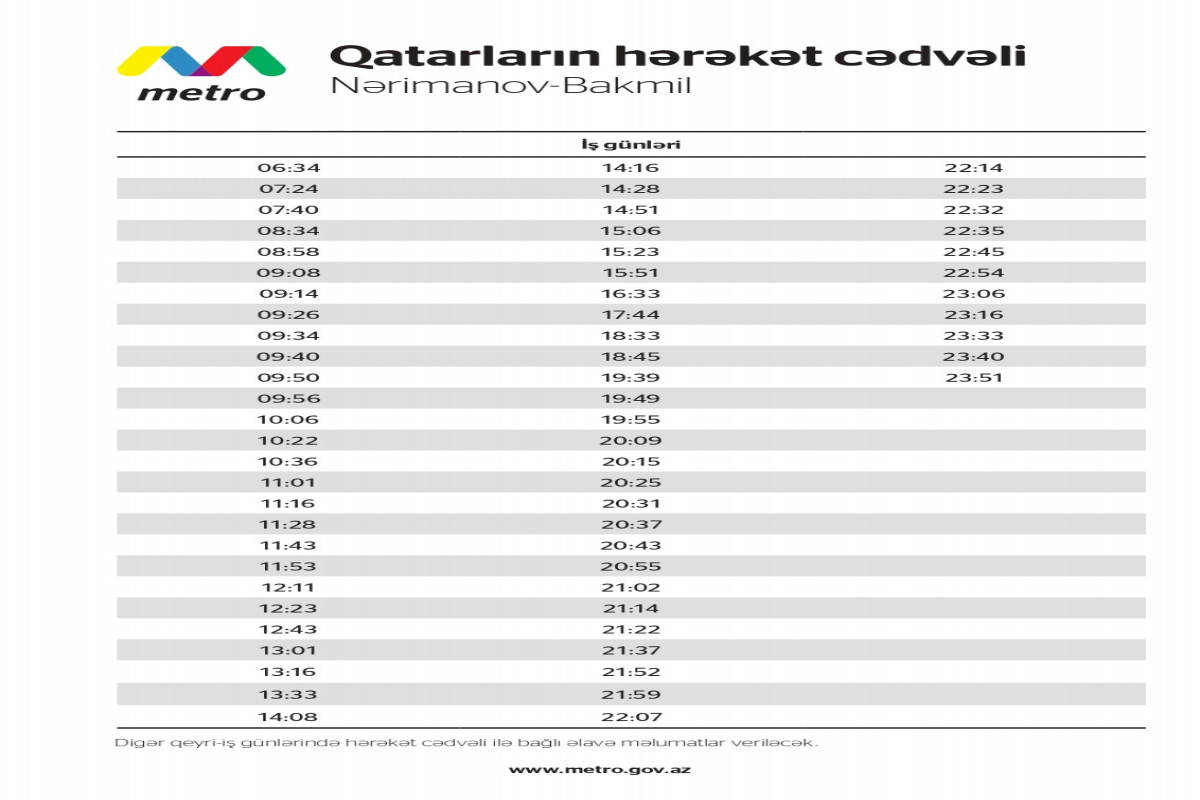 Metronun “Bakmil” stansiyasında qatarların hərəkət cədvəli dəyişdirilir