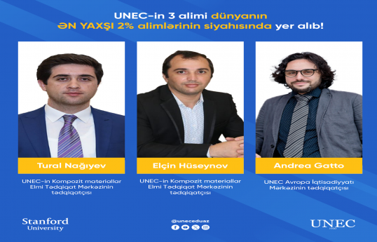 UNEC-in 3 alimi dünyanın ən yaxşı 2 faiz alimləri siyahısında yer alıb