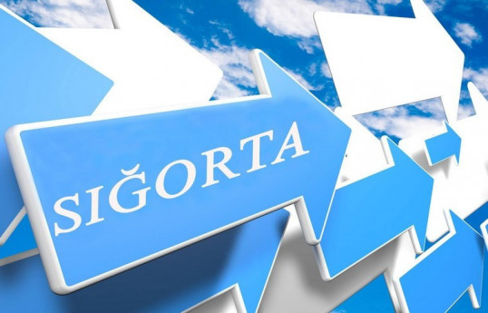 Azərbaycanın sığorta bazarı 17%-dən çox böyüyüb
