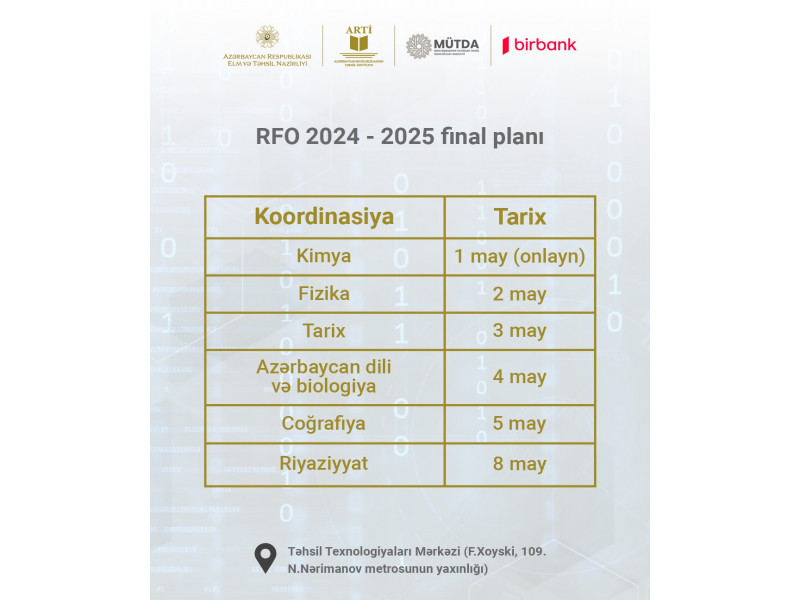 Respublika Fənn Olimpiadalarının final mərhələsinin tarixləri məlum olub
