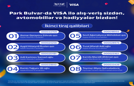 “Park Bulvar”da "VİSA" ilə möhtəşəm lotereyasının qalibləri məlum olub
