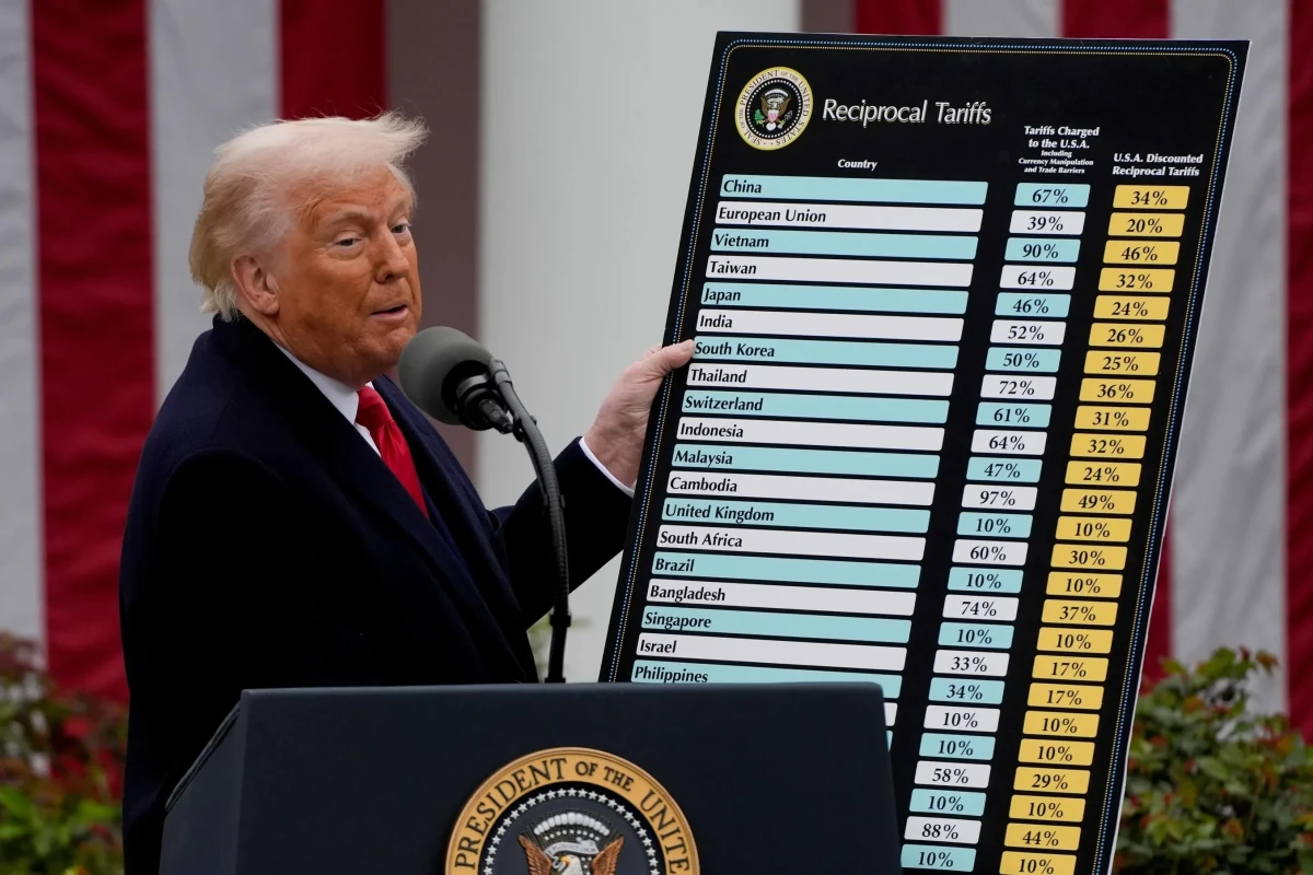 ABŞ Prezidenti Donald Tramp