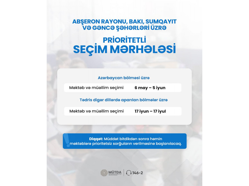 Uşaqların I sinfə qəbulu başlayır