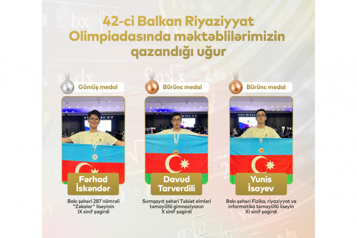 Şagirdlərimiz Balkan Riyaziyyat Olimpiadasında 3 medal qazanıb