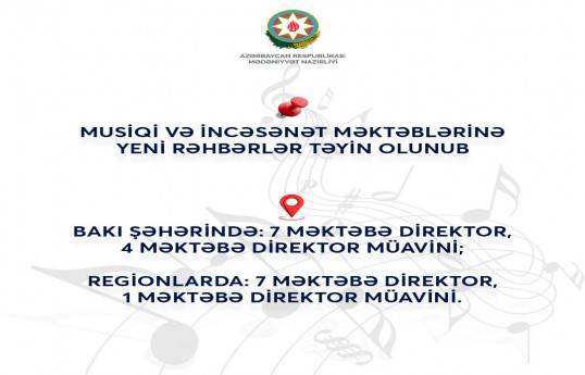 Musiqi və incəsənət məktəblərinə yeni rəhbərlər təyin olunub
