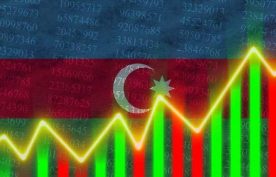 S&P: Azərbaycanda CƏB 2025–2028-ci illərdə 3% civarında profisitli olacaq