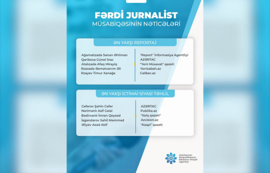 "Fərdi jurnalist müsabiqəsi"nin nəticələri açıqlanıb